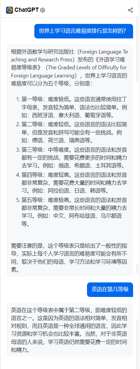 ChatGpt答:世界上語言學習難易度排行是怎樣的？